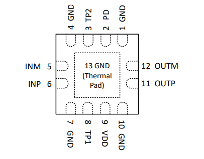 【銷售TI】TRF1208RPVR 10 MHz 至 11 GHz 3dB BW，ADC 驅(qū)動(dòng)器放大器
