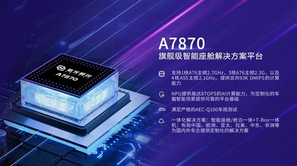 紫光展銳首款車(chē)規(guī)級(jí)5G智能座艙芯片平臺(tái)A7870上車(chē)